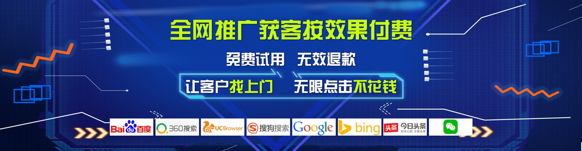 九台sem推广